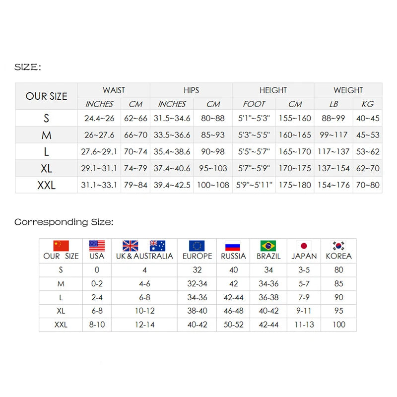 Women's Sexy Lips Red Thong